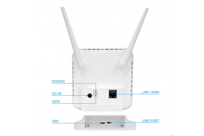 Wi-Fi роутер OLAX AX6 PRO AC  с встроенным модемом Cat.4